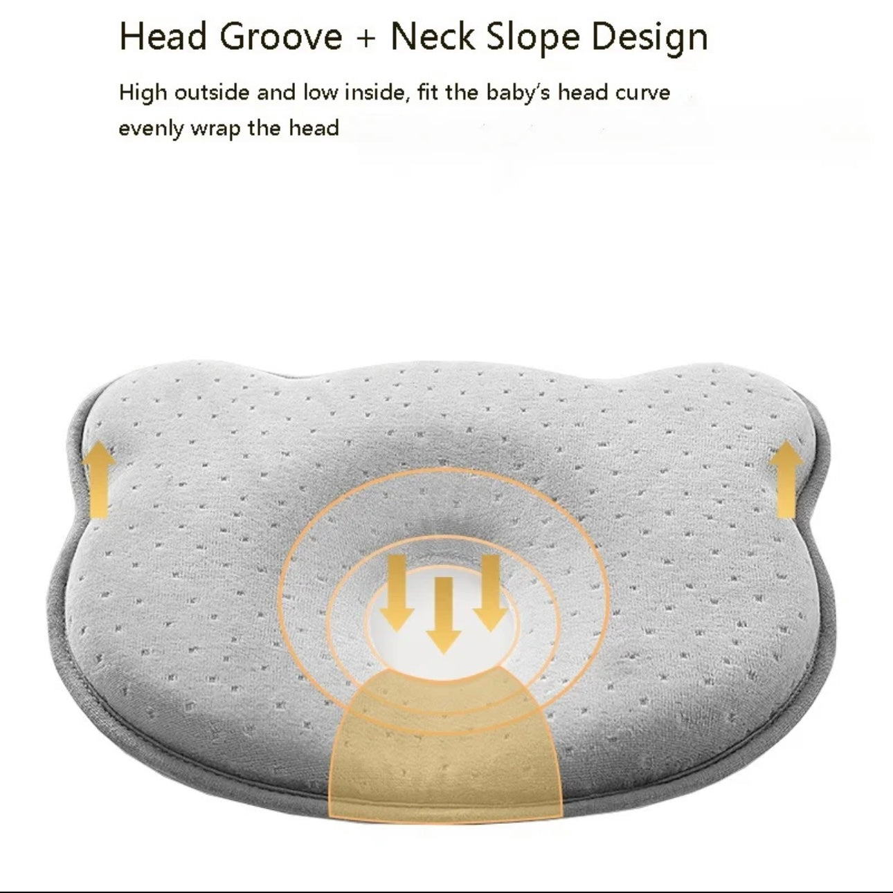 Flourishflawless Baby Product Breathable Cartoon Baby Pillow for Newborn -  Head Shape Pillow-Neck Slove -Display